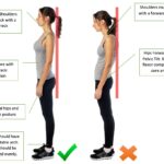 Postural Awareness 2