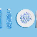 Plastics Scaled