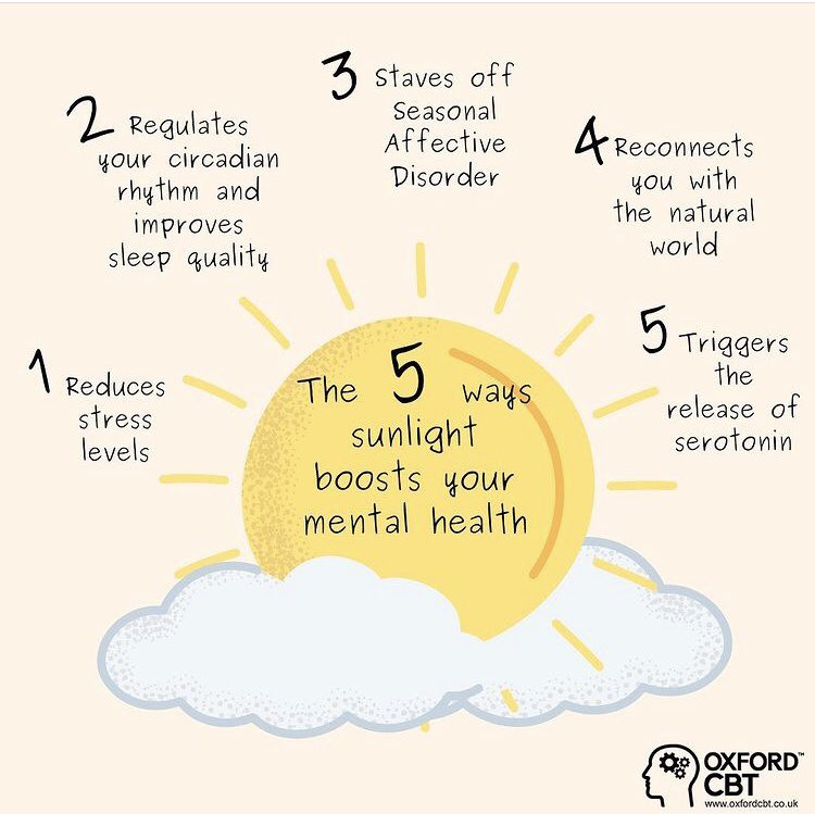 Sun And Mental Health