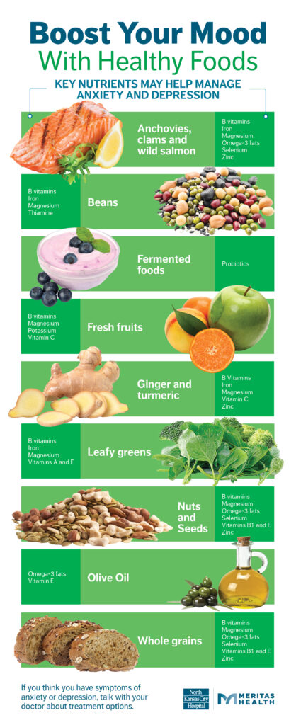 Massage_Therapy_Center_Food_For_Mood