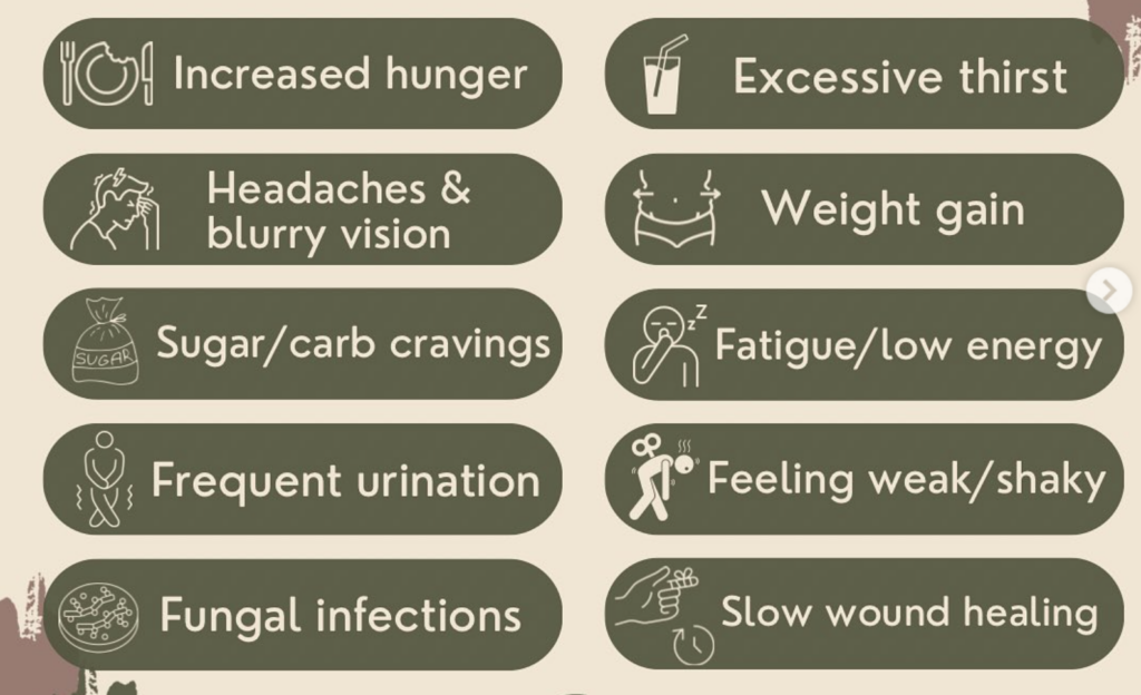 Massage Therapy Center Bloodsugar