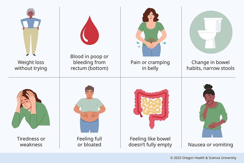 Massage Therapy Center Colon Cancer Signs And Symptoms