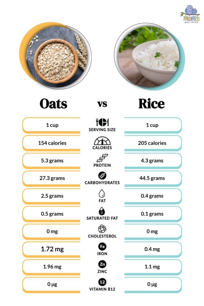 Massage Therapy Center Oats