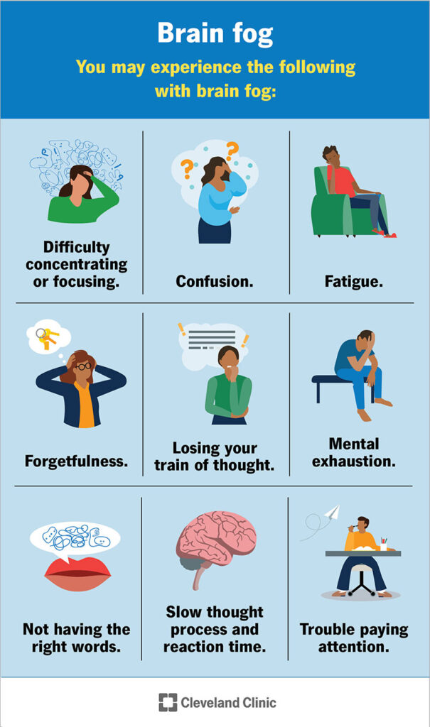 Massage Therapy Center Brain Fog